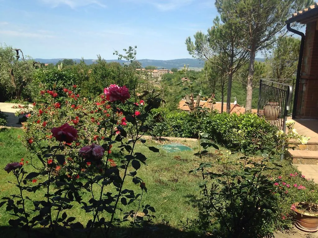 La Biocca Bed & Breakfast Poggio Murella