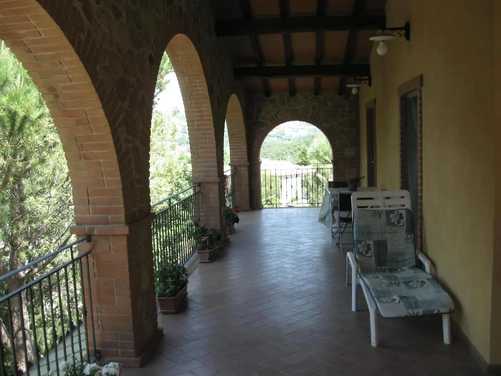 La Biocca Bed & Breakfast Poggio Murella