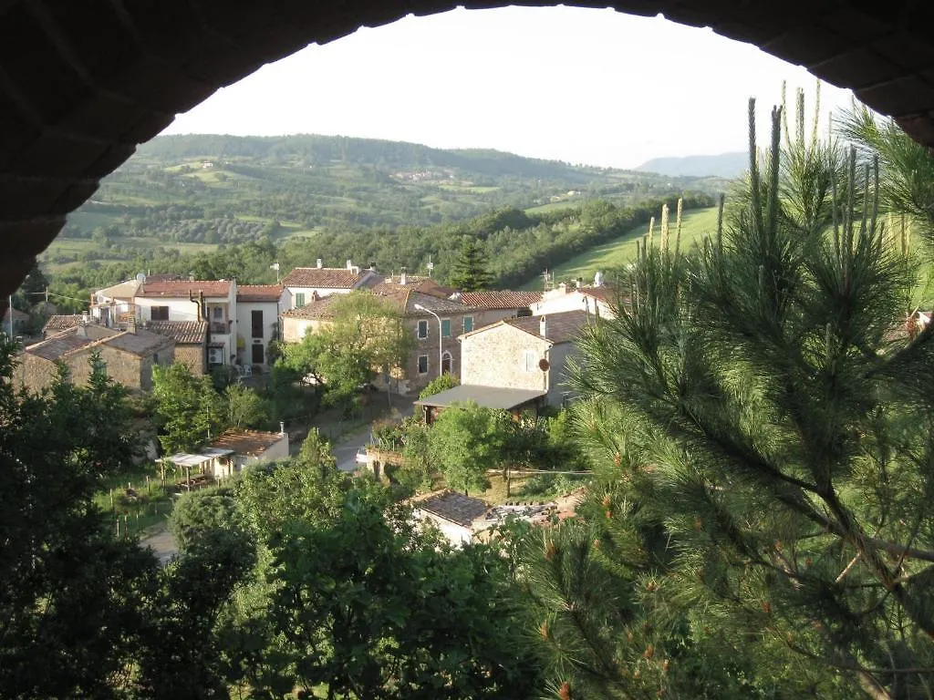 La Biocca Bed & Breakfast Poggio Murella